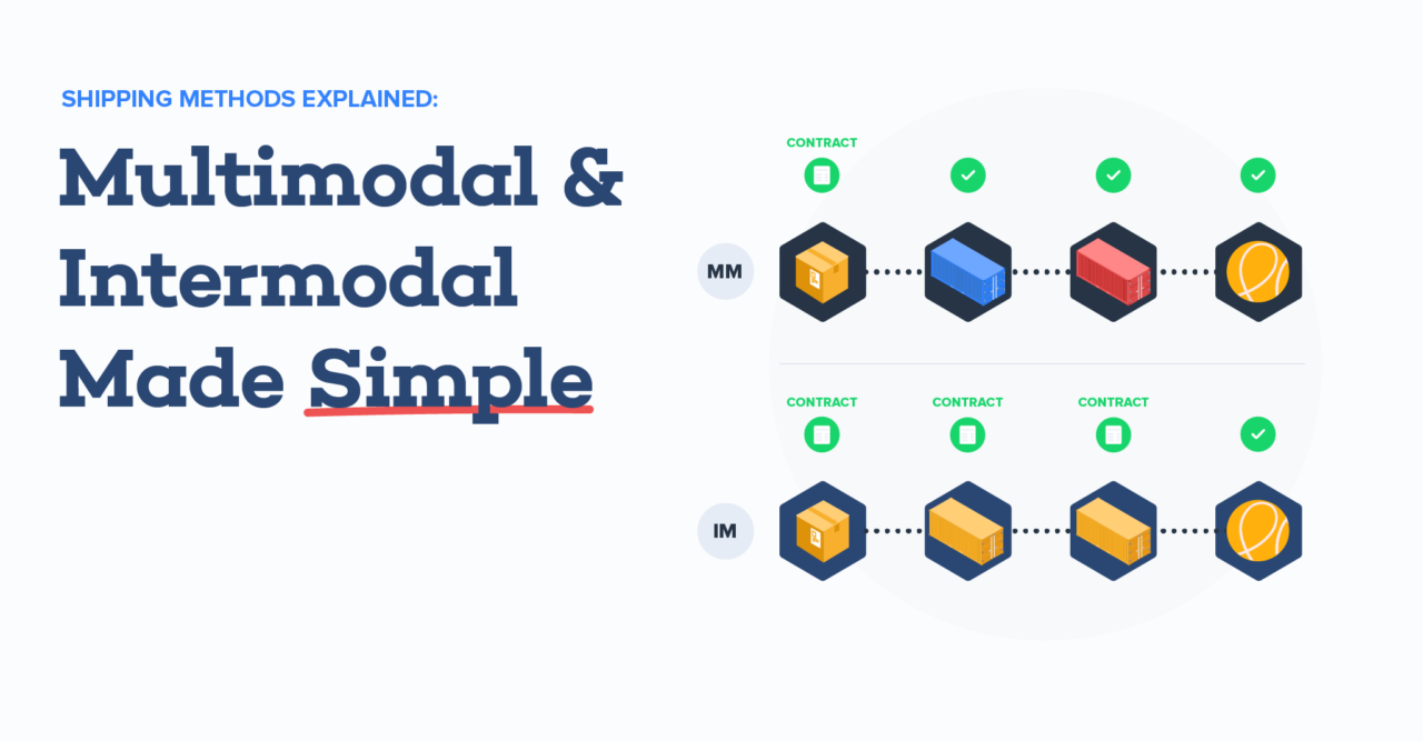 shipping-methods-explained-multimodal-intermodal-shiphero