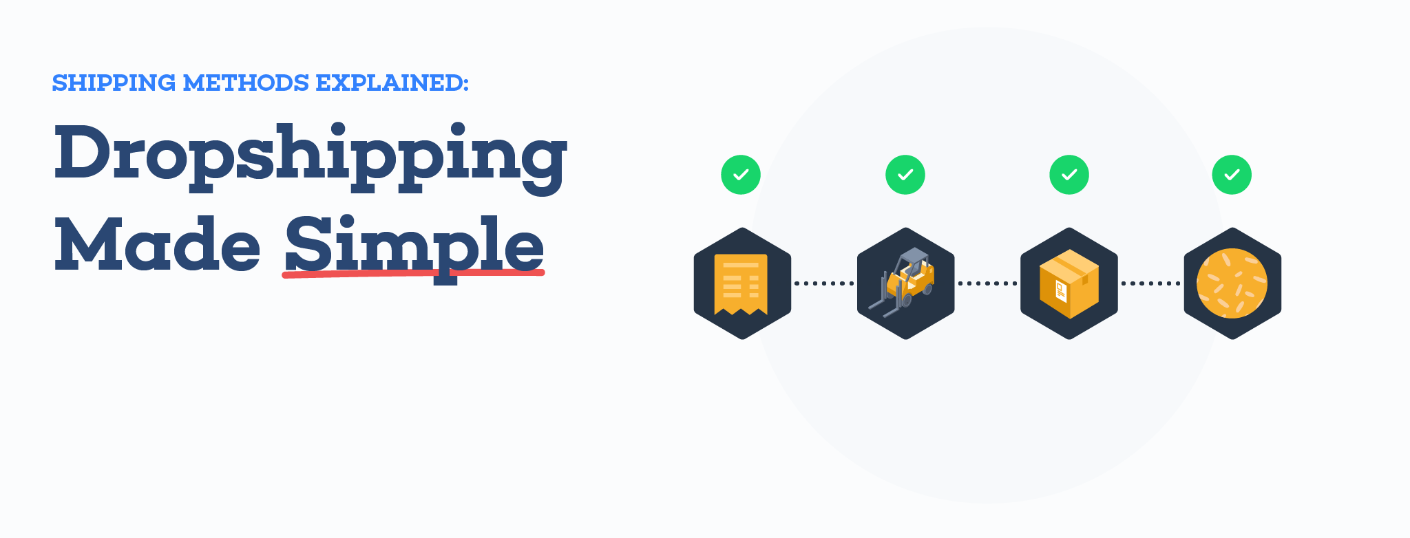 shipping-methods-explained-dropshipping-made-simple-shiphero