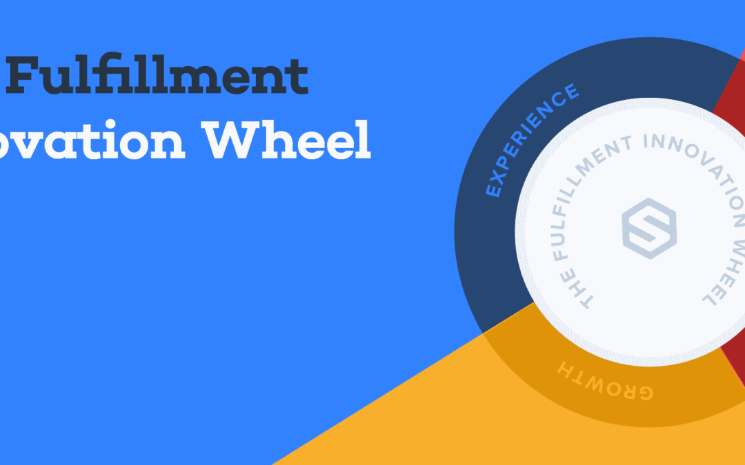The Fulfillment Innovation Wheel