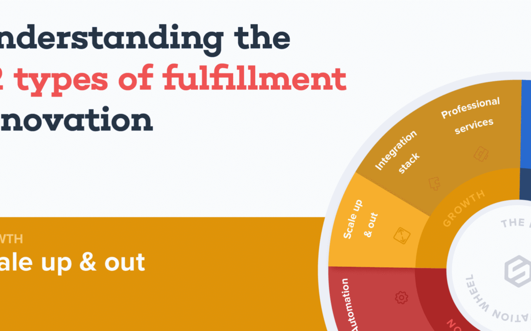 The Fulfillment Innovation Wheel: Scale Up and Out
