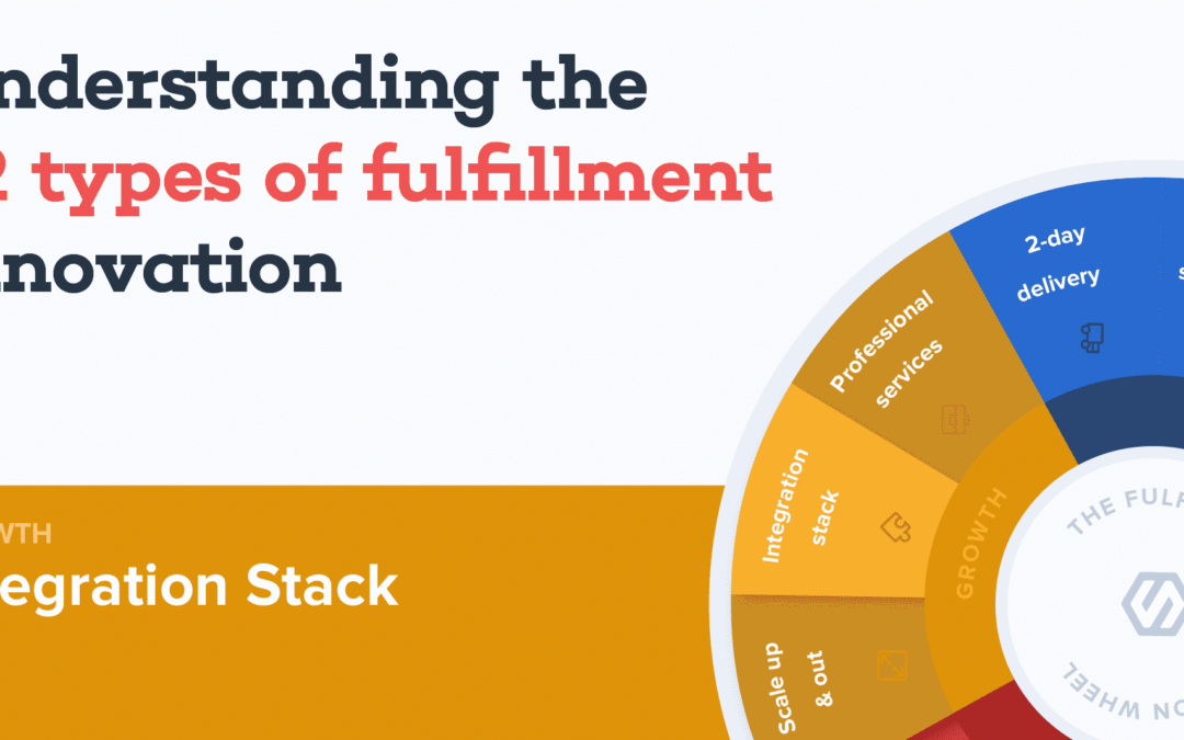The Fulfillment Innovation Wheel: Integration Stack