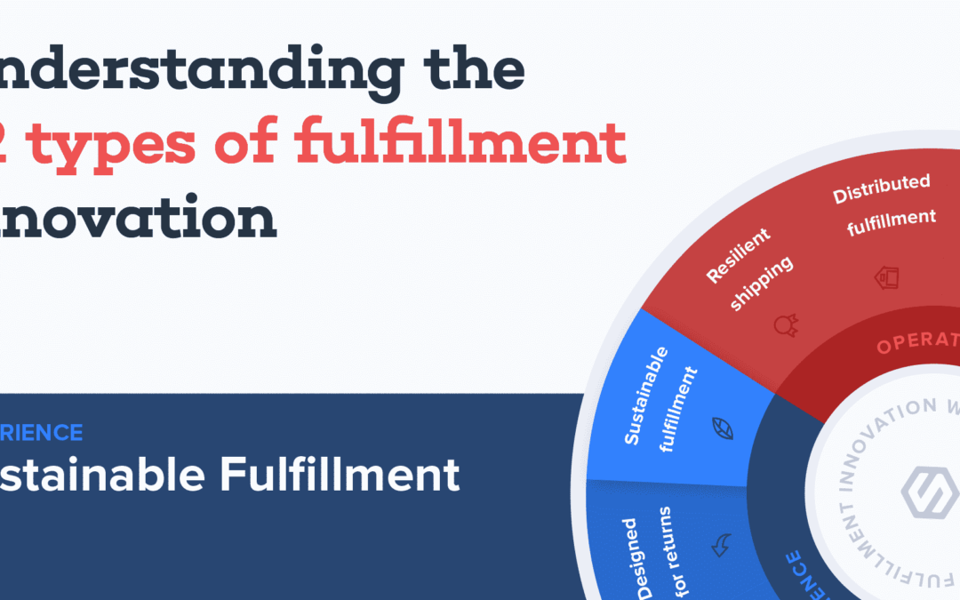 The Fulfillment Innovation Wheel: Sustainable Fulfillment