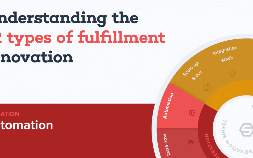 The Fulfillment Innovation Wheel: Automation