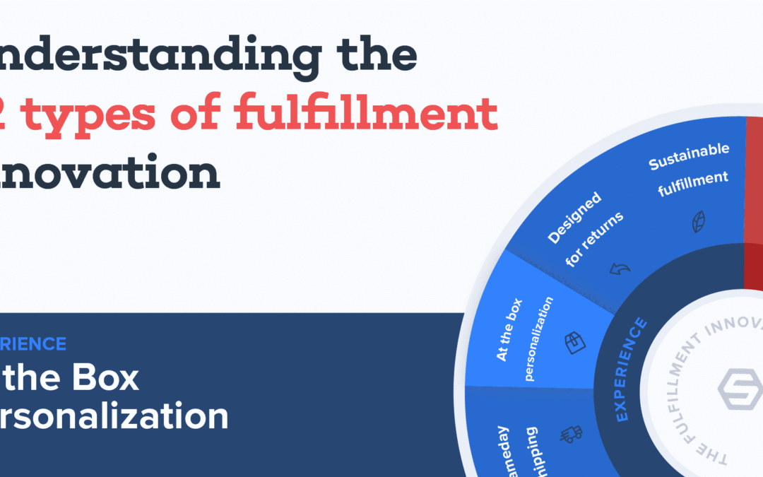The Fulfillment Innovation Wheel: At the Box Personalization