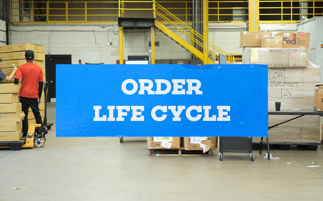 Order Life Cycle + Management