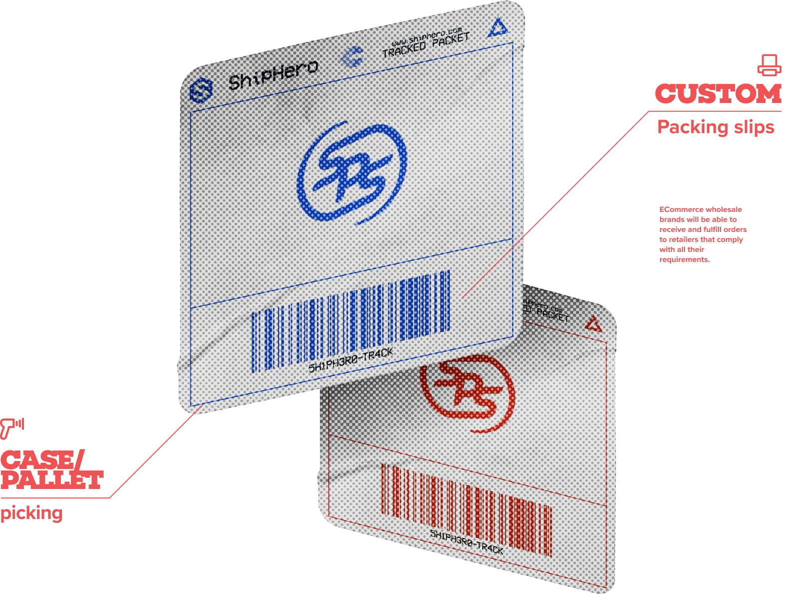 B2B Fulfillment made easy B2B Fulfillment made easy