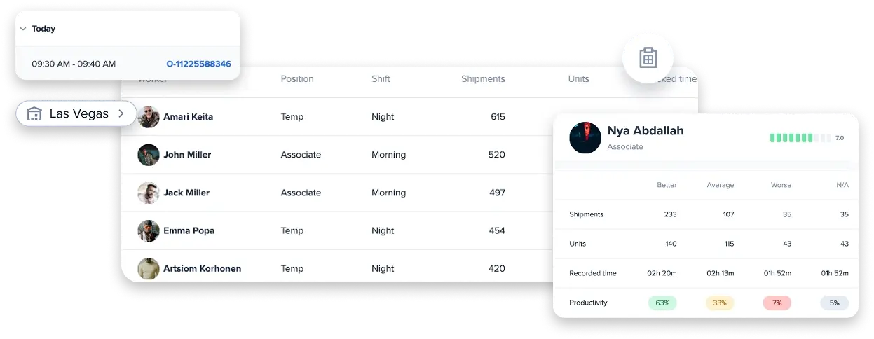 Packer Performance Dashboard Packer Performance Dashboard