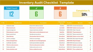 Detailed Inventory Audit Checklist