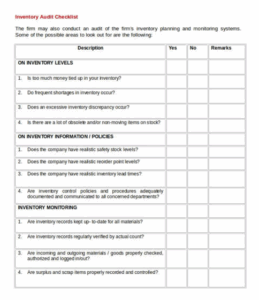 Simple Inventory Audit Checklist